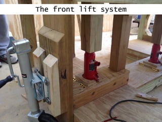 The front lift system
 