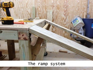 The ramp system
 