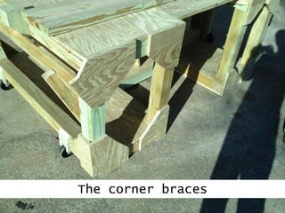 The corner braces
 
