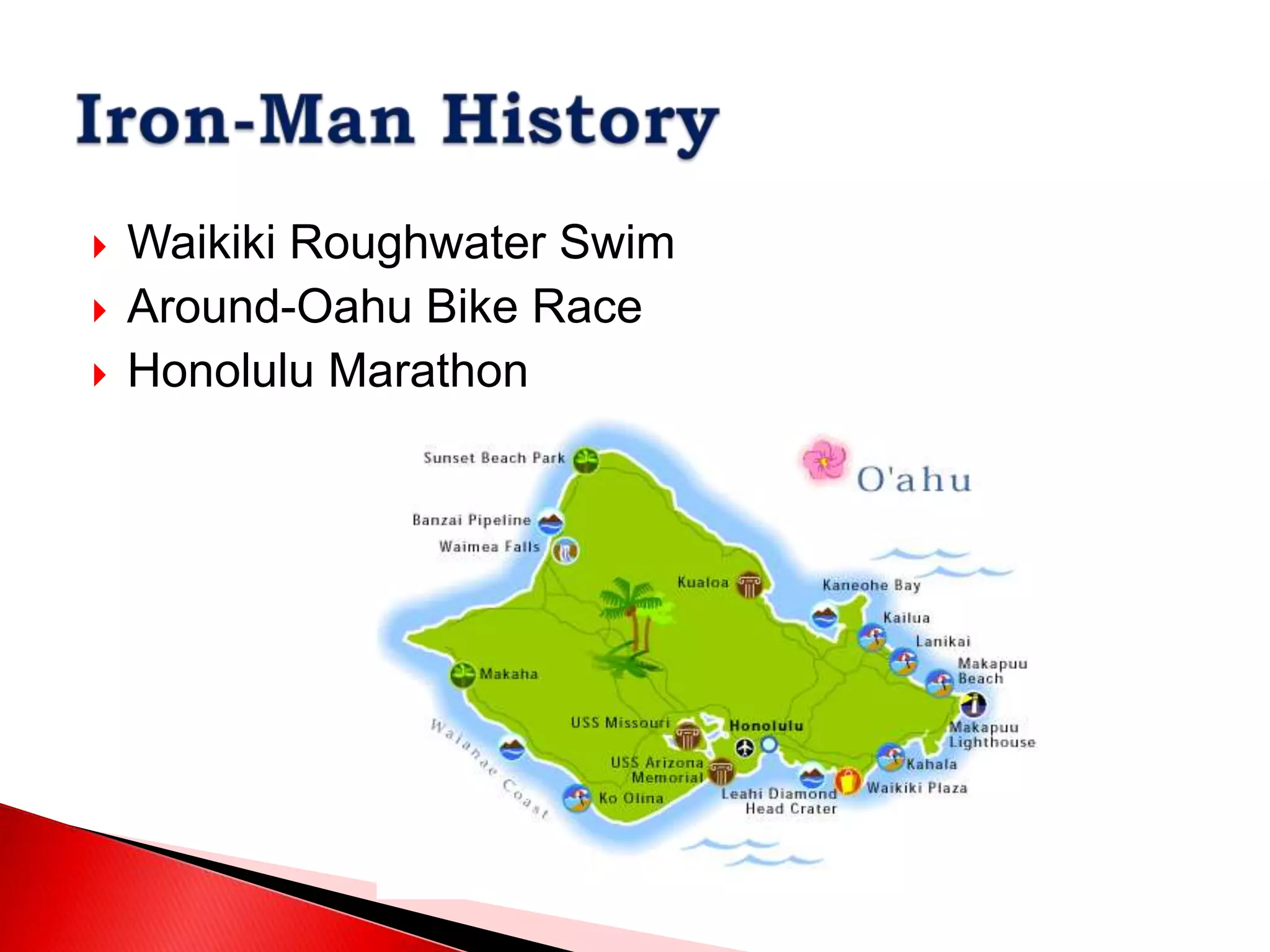 Waikiki Roughwater SwimAround-Oahu Bike RaceHonolulu MarathonIron-Man History 