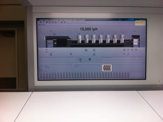 Senior project priting