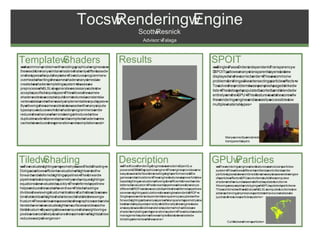 Sample CS Senior Capstone Projects
