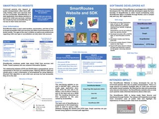 Mike McCarthy Chris Samuelson Chris Beals
Created By:
with
Adivsor:
Fred Annexstein
2014
Controller Behaviors
Left Trigger
Right Trigger
Left Bumper
Right Bumper
DPad/ Left Analog
Right Analog
Block
Ranged Attack
Dash
Melee Attack
Move
Aim
What is EVO?
Desciption
Method
Goals
Future of EVO
Results
Enemy Evolutionary Process
Example Evolution
Genetic Algorithm
 