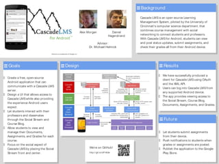 For Android™
Daniel
Hagerstrand
Alex Morgan
Advisor:
Dr. Michael Helmick
Background
Design
Cascade LMSis an open source Learning
Management System, piloted by the University of
Cincinnati's computer science department, that
combines course management with social
networking to connect students and professors.
With Cascade LMSfor Android, students can view
and post status updates, submit assignments, and
check their grades all from their Android device.
Android is a trademark of Google Inc.
Results
➔ We have successfully produced a
client for Cascade LMSusing OAuth
and the XML API.
➔ Users can log into Cascade LMSfrom
any supported Android device.
➔ The app provides viewing access to
the Social Stream, Course Blog,
Documents, Assignments, and Grades.
Goals
➔ Create a free, open-source
Android application that can
communicate with a Cascade LMS
server.
➔ Design a UI that allows access to
Cascade LMSwhile also providing
the experience Android users
expect.
➔ Let students interact with their
professors and classmates
through the Social Stream and
Course Blog.
➔ Allow students to view and
manage their Documents,
Assignments, and Grades for each
course.
➔ Focus on the social aspect of
Cascade LMSby placing the Social
Stream front and center.
We’re on GitHub!
http://git.io/dP-AGw
Future
➔ Let students submit assignments
from their device.
➔ Push notifications to students when
grades or assignments are posted.
➔ Publish the application to the Google
Play Store.
 