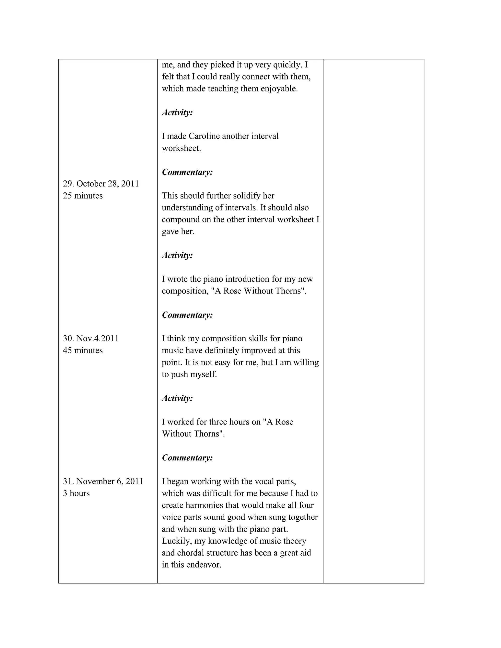 me, and they picked it up very quickly. I
                       felt that I could really connect with them,
                       which made teaching them enjoyable.

                       Activity:

                       I made Caroline another interval
                       worksheet.

                       Commentary:
29. October 28, 2011
25 minutes             This should further solidify her
                       understanding of intervals. It should also
                       compound on the other interval worksheet I
                       gave her.

                       Activity:

                       I wrote the piano introduction for my new
                       composition, "A Rose Without Thorns".

                       Commentary:

30. Nov.4.2011         I think my composition skills for piano
45 minutes             music have definitely improved at this
                       point. It is not easy for me, but I am willing
                       to push myself.

                       Activity:

                       I worked for three hours on "A Rose
                       Without Thorns".

                       Commentary:

31. November 6, 2011   I began working with the vocal parts,
3 hours                which was difficult for me because I had to
                       create harmonies that would make all four
                       voice parts sound good when sung together
                       and when sung with the piano part.
                       Luckily, my knowledge of music theory
                       and chordal structure has been a great aid
                       in this endeavor.
 