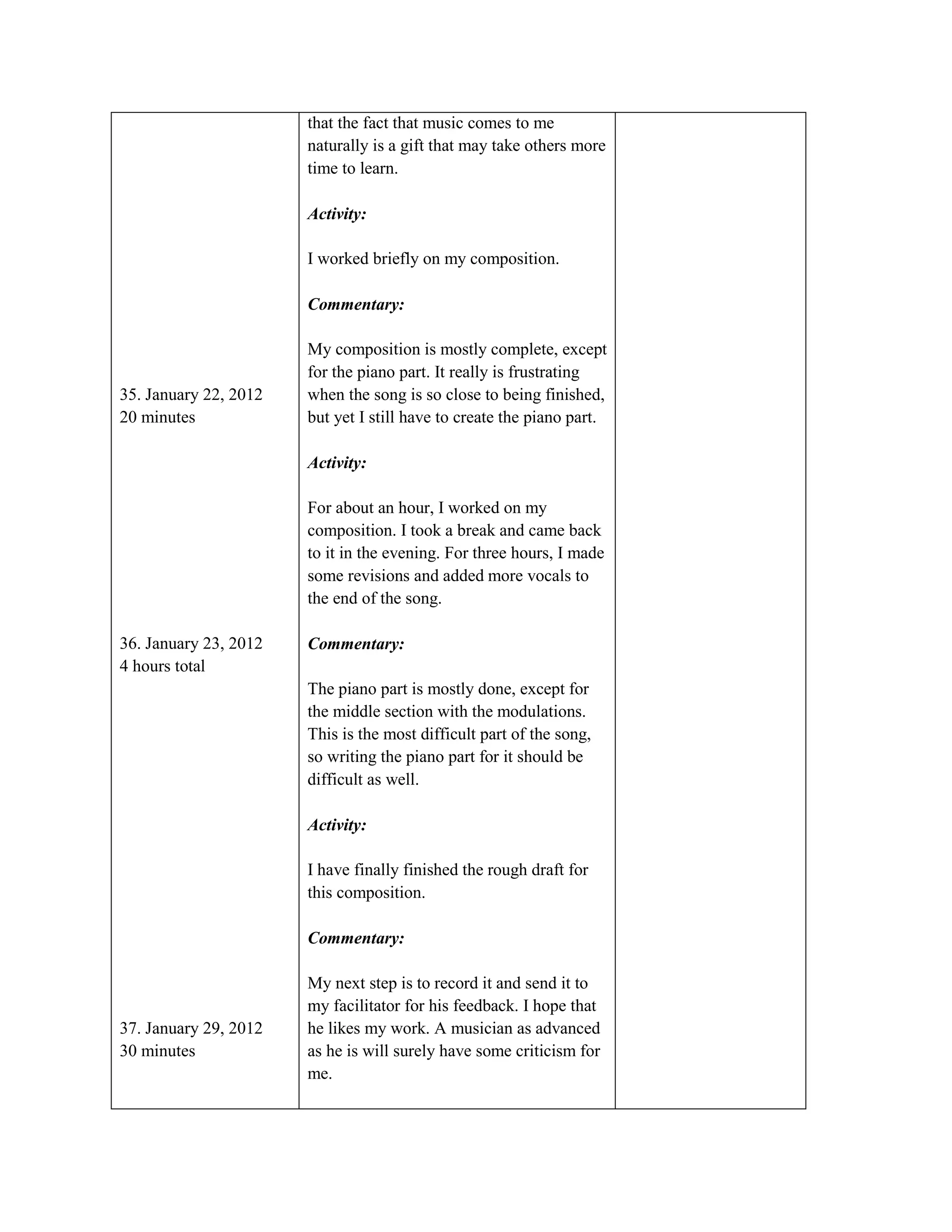 that the fact that music comes to me
                       naturally is a gift that may take others more
                       time to learn.

                       Activity:

                       I worked briefly on my composition.

                       Commentary:

                       My composition is mostly complete, except
                       for the piano part. It really is frustrating
35. January 22, 2012   when the song is so close to being finished,
20 minutes             but yet I still have to create the piano part.

                       Activity:

                       For about an hour, I worked on my
                       composition. I took a break and came back
                       to it in the evening. For three hours, I made
                       some revisions and added more vocals to
                       the end of the song.

36. January 23, 2012   Commentary:
4 hours total
                       The piano part is mostly done, except for
                       the middle section with the modulations.
                       This is the most difficult part of the song,
                       so writing the piano part for it should be
                       difficult as well.

                       Activity:

                       I have finally finished the rough draft for
                       this composition.

                       Commentary:

                       My next step is to record it and send it to
                       my facilitator for his feedback. I hope that
37. January 29, 2012   he likes my work. A musician as advanced
30 minutes             as he is will surely have some criticism for
                       me.
 