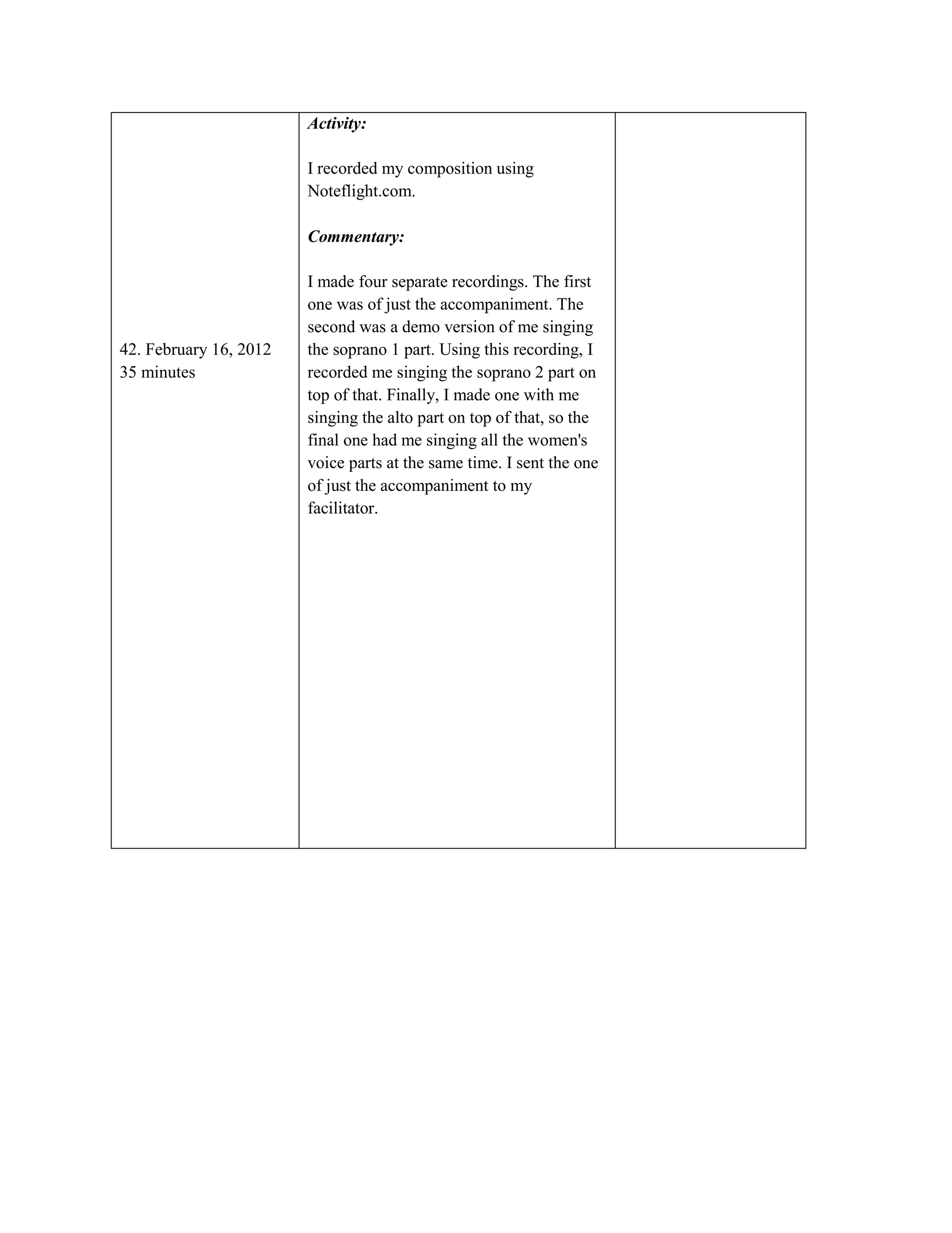 Activity:

                        I recorded my composition using
                        Noteflight.com.

                        Commentary:

                        I made four separate recordings. The first
                        one was of just the accompaniment. The
                        second was a demo version of me singing
42. February 16, 2012   the soprano 1 part. Using this recording, I
35 minutes              recorded me singing the soprano 2 part on
                        top of that. Finally, I made one with me
                        singing the alto part on top of that, so the
                        final one had me singing all the women's
                        voice parts at the same time. I sent the one
                        of just the accompaniment to my
                        facilitator.
 
