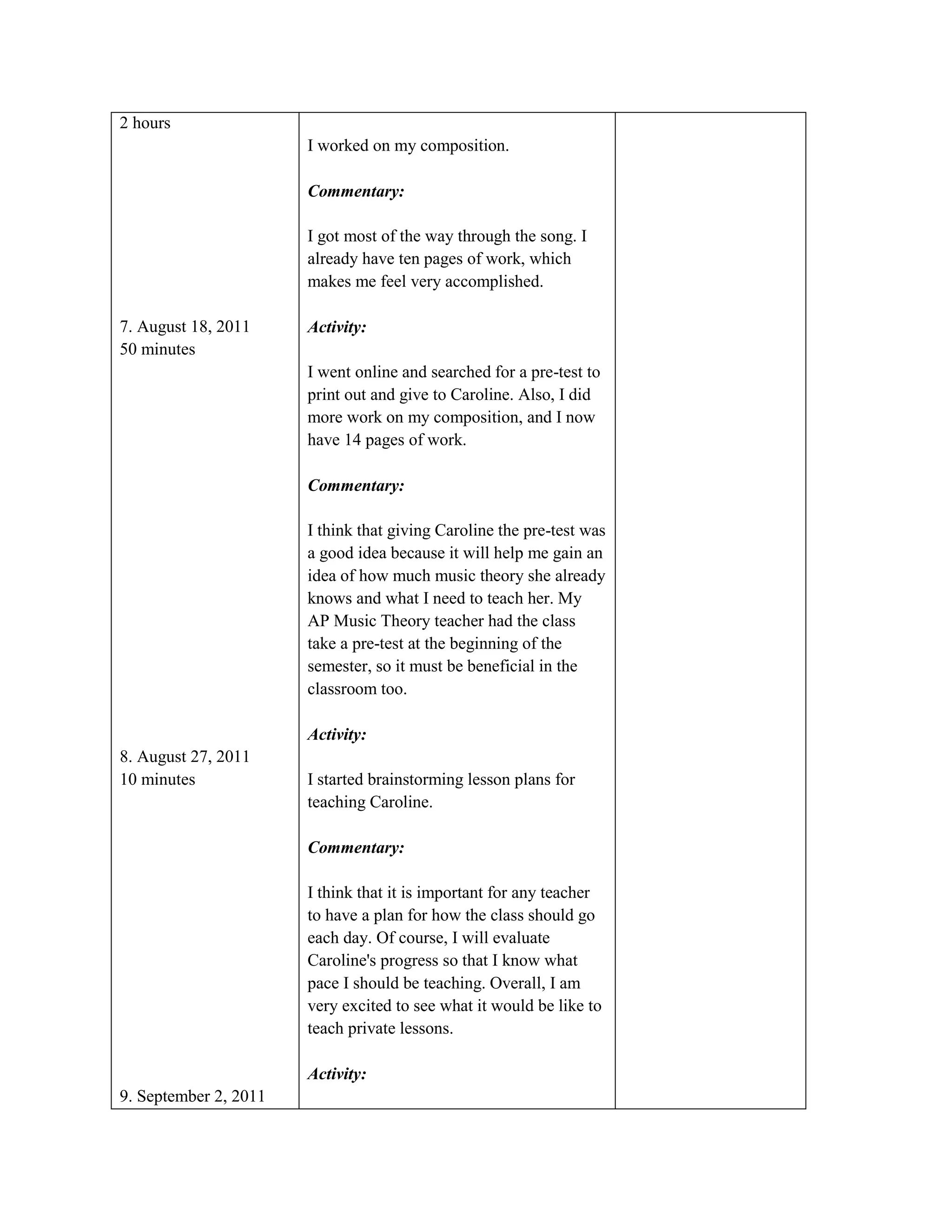 2 hours
                       I worked on my composition.

                       Commentary:

                       I got most of the way through the song. I
                       already have ten pages of work, which
                       makes me feel very accomplished.

7. August 18, 2011     Activity:
50 minutes
                       I went online and searched for a pre-test to
                       print out and give to Caroline. Also, I did
                       more work on my composition, and I now
                       have 14 pages of work.

                       Commentary:

                       I think that giving Caroline the pre-test was
                       a good idea because it will help me gain an
                       idea of how much music theory she already
                       knows and what I need to teach her. My
                       AP Music Theory teacher had the class
                       take a pre-test at the beginning of the
                       semester, so it must be beneficial in the
                       classroom too.

                       Activity:
8. August 27, 2011
10 minutes             I started brainstorming lesson plans for
                       teaching Caroline.

                       Commentary:

                       I think that it is important for any teacher
                       to have a plan for how the class should go
                       each day. Of course, I will evaluate
                       Caroline's progress so that I know what
                       pace I should be teaching. Overall, I am
                       very excited to see what it would be like to
                       teach private lessons.

                       Activity:
9. September 2, 2011
 