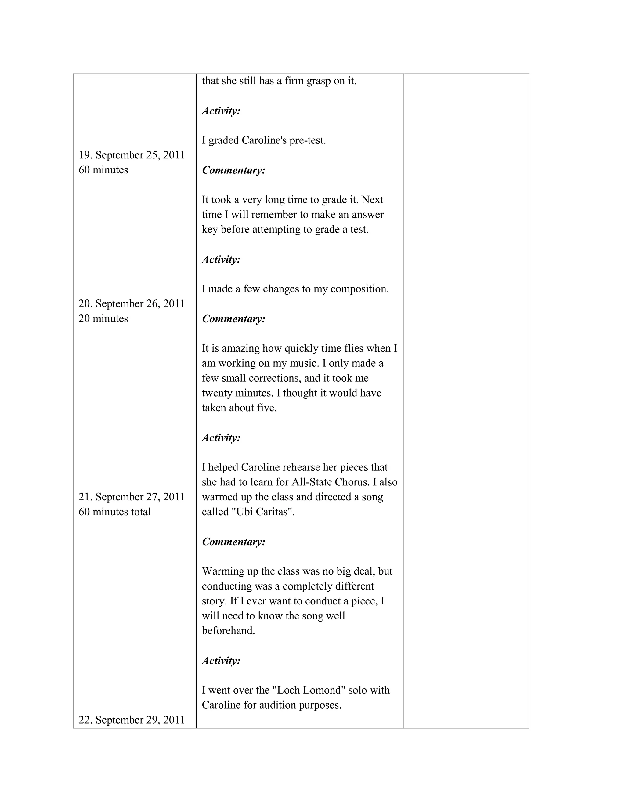 that she still has a firm grasp on it.

                         Activity:

                         I graded Caroline's pre-test.
19. September 25, 2011
60 minutes               Commentary:

                         It took a very long time to grade it. Next
                         time I will remember to make an answer
                         key before attempting to grade a test.

                         Activity:

                         I made a few changes to my composition.
20. September 26, 2011
20 minutes               Commentary:

                         It is amazing how quickly time flies when I
                         am working on my music. I only made a
                         few small corrections, and it took me
                         twenty minutes. I thought it would have
                         taken about five.

                         Activity:

                         I helped Caroline rehearse her pieces that
                         she had to learn for All-State Chorus. I also
21. September 27, 2011   warmed up the class and directed a song
60 minutes total         called "Ubi Caritas".

                         Commentary:

                         Warming up the class was no big deal, but
                         conducting was a completely different
                         story. If I ever want to conduct a piece, I
                         will need to know the song well
                         beforehand.

                         Activity:

                         I went over the "Loch Lomond" solo with
                         Caroline for audition purposes.
22. September 29, 2011
 