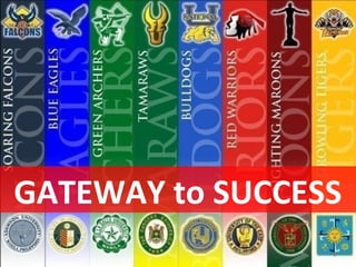 GATEWAY to SUCCESS

 