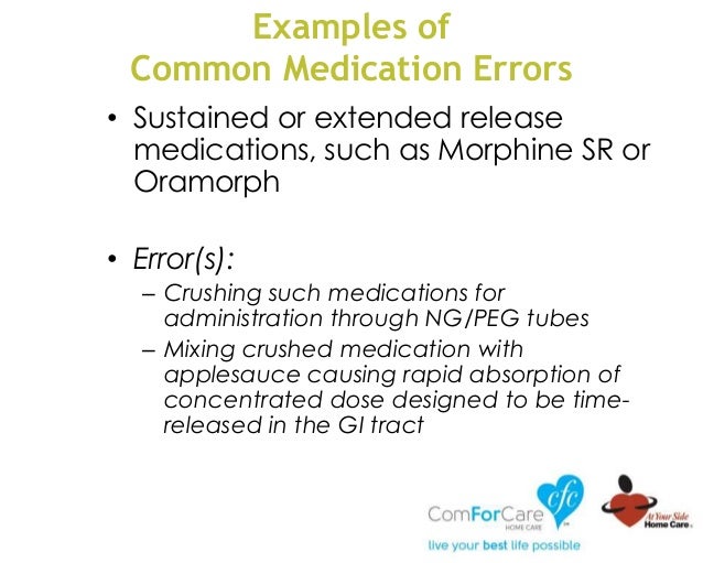 Medication Errors