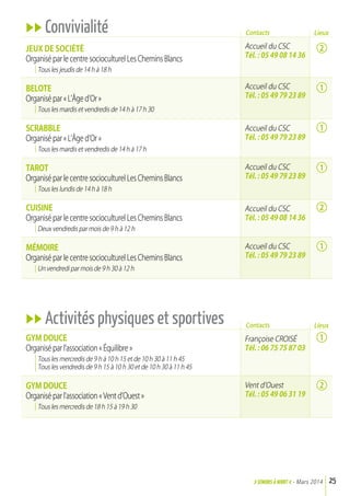 uu Convivialité
jEux dE SOCIéTé
Organisé par le centre socioculturel Les Chemins Blancs
Tous les jeudis de 14 h à 18 h
BELOTE
Organisé par « L’Âge d’Or »
Tous les mardis et vendredis de 14 h à 17 h 30
SCraBBLE
Organisé par « L’Âge d’Or »
Tous les mardis et vendredis de 14 h à 17 h
TarOT
Organisé par le centre socioculturel Les Chemins Blancs
Tous les lundis de 14 h à 18 h
CuISINE
Organisé par le centre socioculturel Les Chemins Blancs
Deux vendredis par mois de 9 h à 12 h
MéMOIrE
Organisé par le centre socioculturel Les Chemins Blancs
Un vendredi par mois de 9 h 30 à 12 h
uu Activités physiques et sportives
GyM dOuCE
Organisé par l’association « équilibre »
Tous les mercredis de 9 h à 10 h 15 et de 10 h 30 à 11 h 45
Tous les vendredis de 9 h 15 à 10 h 30 et de 10 h 30 à 11 h 45
GyM dOuCE
Organisé par l’association « Vent d’Ouest »
Tous les mercredis de 18 h 15 à 19 h 30
25>SENIORs à NIORT <- Mars 2014
Accueil du CSC
Tél. : 05 49 08 14 36
Françoise CROISé
Tél. : 06 75 75 87 03
Accueil du CSC
Tél. : 05 49 08 14 36
Accueil du CSC
Tél. : 05 49 79 23 89
Vent d’Ouest
Tél. : 05 49 06 31 19
Accueil du CSC
Tél. : 05 49 79 23 89
Accueil du CSC
Tél. : 05 49 79 23 89
Accueil du CSC
Tél. : 05 49 79 23 89
Contacts
Contacts
2
1
1
1
2
1
1
2
Lieux
Lieux
 