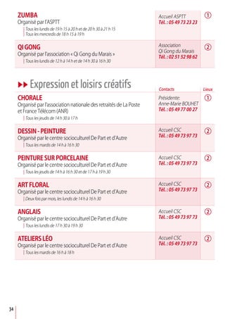 zuMBa
Organisé par l’ASPTT
Tous les lundis de 19 h 15 à 20 h et de 20 h 30 à 21 h 15
Tous les mercredis de 18 h 15 à 19 h
QI GONG
Organisé par l’association « Qi Gong du Marais »
Tous les lundis de 12 h à 14 h et de 14 h 30 à 16 h 30
uu Expression et loisirs créatifs
CHOraLE
Organisé par l’association nationale des retraités de La Poste
et France Télécom (ANR)
Tous les jeudis de 14 h 30 à 17 h
dESSIN - PEINTurE
Organisé par le centre socioculturel De Part et d’Autre
Tous les mardis de 14 h à 16 h 30
PEINTurE Sur POrCELaINE
Organisé par le centre socioculturel De Part et d’Autre
Tous les jeudis de 14 h à 16 h 30 et de 17 h à 19 h 30
arT FLOraL
Organisé par le centre socioculturel De Part et d’Autre
Deux fois par mois, les lundis de 14 h à 16 h 30
aNGLaIS
Organisé par le centre socioculturel De Part et d’Autre
Tous les lundis de 17 h 30 à 19 h 30
aTELIErS LéO
Organisé par le centre socioculturel De Part et d’Autre
Tous les mardis de 16 h à 18 h
34
Accueil ASPTT
Tél. : 05 49 73 23 23
Association
Qi Gong du Marais
Tél. : 02 51 52 98 62
Présidente:
Anne-Marie BOUHET
Tél. : 05 49 77 00 27
Accueil CSC
Tél. : 05 49 73 97 73
Accueil CSC
Tél. : 05 49 73 97 73
Accueil CSC
Tél. : 05 49 73 97 73
Accueil CSC
Tél. : 05 49 73 97 73
Accueil CSC
Tél. : 05 49 73 97 73
Contacts
1
2
1
2
2
2
2
2
Lieux
 