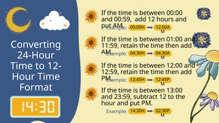 Understanding and Converting 12- and 24-Hour Time Formats with ...