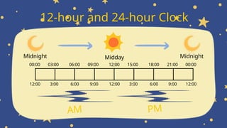 Understanding and Converting 12- and 24-Hour Time Formats with ...