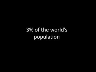 3% of the world’s population