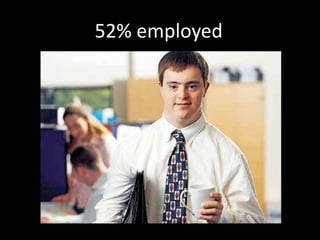 52% employed