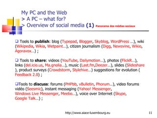 My PC and the Web >  A PC – what for? > Overview of social media  (1)  Panorama des médias sociaux  http://www.aiace-luxembourg.eu Tools to  publish : blog ( Typepad ,  Blogger ,  Skyblog ,  WordPress  …), wiki ( Wikipedia ,  Wikia ,  Wetpaint …), citizen journalism ( Digg ,  Newsvine ,  Wikio ,  Agoravox …) ;  Tools to  share : videos ( YouTube ,  Dailymotion …), photos ( FlickR …), links ( del.icio.us ,  Ma.gnolia …), music ( Last.fm , Deezer …), slides ( Slideshare ), product surveys ( Crowdstorm ,  Stylehive …) suggestions for evolution ( Feedback 2.0 ) ; Tools to  discuss : forums ( PHPbb ,  vBulletin ,  Phorum …), video forums vidéo ( Seesmic ), instant messaging ( Yahoo! Messenger ,  Windows Live Messenger ,  Meebo …), voice over Internet ( Skype ,  Google Talk …) ; 