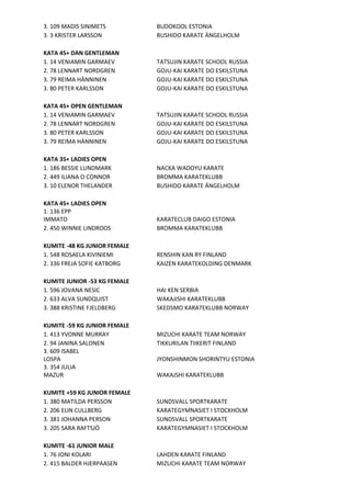 Senior stockholm open