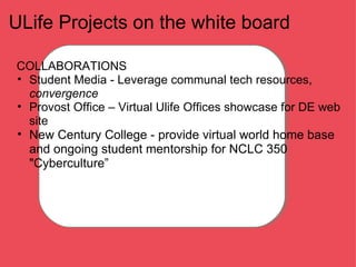 ULife Projects on the white board   COLLABORATIONS  Student Media - Leverage communal tech resources,  convergence Provost Office – Virtual Ulife Offices showcase for DE web site New Century College - provide virtual world home base and ongoing student mentorship for NCLC 350 "Cyberculture” 