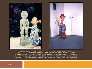 I MOVED TO HAWAII WHEN I WAS 6 MONTHS OLD AFTER MY GRANDPA PASSED AWAY IN JULY 1992.  MAJORITY OF MY DAD’S FAMILY LIVES ON OAHU WHILE MY MOM’S FAMILY IS IN VIRGINIA.  SELF 