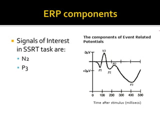 ERP componentsSignals of Interest in SSRT task are:N2P3