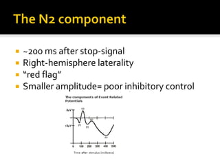 The N2 component	~200 ms after stop-signalRight-hemisphere laterality“red flag” Smaller amplitude= poor inhibitory control 