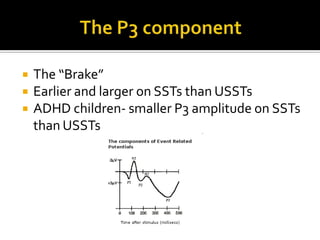 The P3 componentThe “Brake”Earlier and larger on SSTs than USSTsADHD children- smaller P3 amplitude on SSTs than USSTs