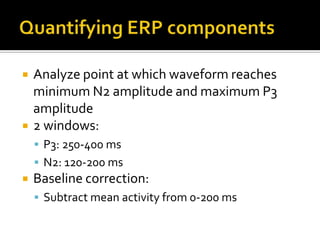 Statistical AnalysisIndependent samples t-test of group SSRT differencesSimple correlations of age-adjusted BMI and SSRTs for WM participantsANOVA comparisons of N2 and P3 quantified scores