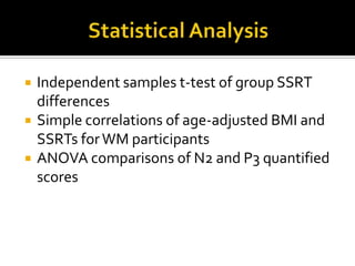 Behavioral ResultsNo significant different in SSRT between groups (p=.195)No correlation between age-adjusted BMI and SSRT values (p=.974)