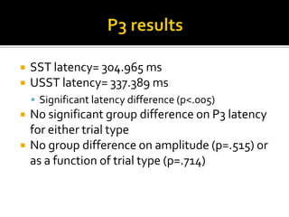 DiscussionSSRT Procedure worked as expectedTrend: slower SSRTs in WM than controlsN2 “flag” present in right-hemisphereNo group or amplitude differencesP3 earlier on SST than USSTNo group or amplitude differences