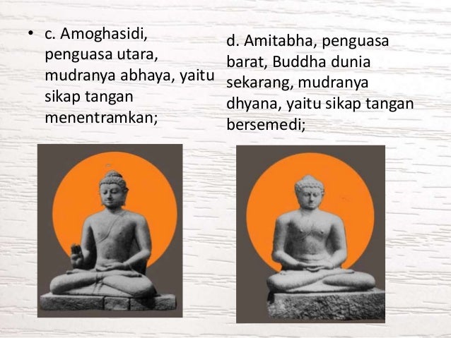 Seni Rupa Zaman Hindu Buddha