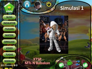 Sri Kuncoro SP
INDIKATOR
TUJUAN
MATERI
SK/KD
SIMULASI
VIDEO
TUGAS
MANUAL
Sri Kuncoro SP
Simulasi 1
 