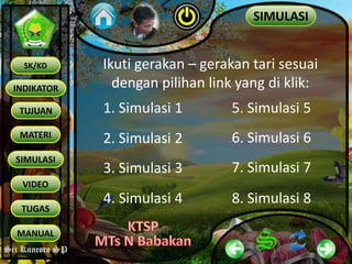 Sri Kuncoro SP
INDIKATOR
TUJUAN
MATERI
SK/KD
SIMULASI
VIDEO
TUGAS
MANUAL
Sri Kuncoro SP
SIMULASI
Ikuti gerakan – gerakan tari sesuai
dengan pilihan link yang di klik:
1. Simulasi 1
2. Simulasi 2
3. Simulasi 3
4. Simulasi 4
5. Simulasi 5
6. Simulasi 6
7. Simulasi 7
8. Simulasi 8
 