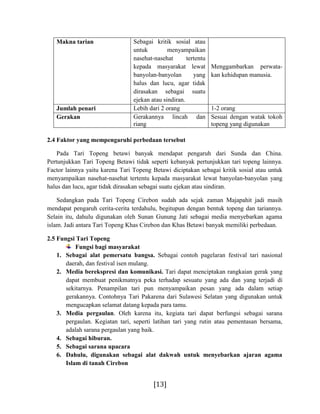 SENI TARI: Perbedaan Tari Topeng Betawi dan Cirebon | DOCX