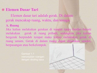 Elemen Dasar Tari
Elemen dasar tari adalah gerak. Di dalam
gerak mencakup ruang, waktu, dan tenaga.
A. Ruang
Jika kalian melakukan gerakan di tempat tanpa berdiri berarti
melakukan gerak di ruang pribadi, sedangkan jika kalian
bergerak berpindah tempat maka kalian melakukan gerak di
ruang umum. Gerak di dalam ruang dapat dilakukan sendiri,
berpasangan atau berkelompok.
Gambar 1.1
menunjukan ruangan
dengan dinding kaca
 