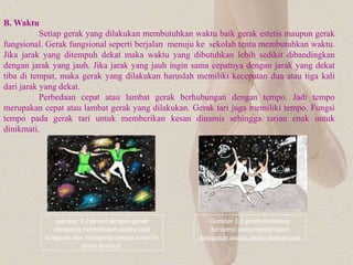 Gambar 1.3 gerak melayang
bersama-sama memerlukan
ketepatan waktu secara bersamaan
gambar 1.2 penari dengan gerak
melayang memerlukan waktu saat
tumpuan dan melayang sampai turun ke
lantai kembali.
B. Waktu
Setiap gerak yang dilakukan membutuhkan waktu baik gerak estetis maupun gerak
fungsional. Gerak fungsional seperti berjalan menuju ke sekolah tentu membutuhkan waktu.
Jika jarak yang ditempuh dekat maka waktu yang dibutuhkan lebih sedikit dibandingkan
dengan jarak yang jauh. Jika jarak yang jauh ingin sama cepatnya dengan jarak yang dekat
tiba di tempat, maka gerak yang dilakukan haruslah memiliki kecepatan dua atau tiga kali
dari jarak yang dekat.
Perbedaan cepat atau lambat gerak berhubungan dengan tempo. Jadi tempo
merupakan cepat atau lambat gerak yang dilakukan. Gerak tari juga memiliki tempo. Fungsi
tempo pada gerak tari untuk memberikan kesan dinamis sehingga tarian enak untuk
dinikmati.
 