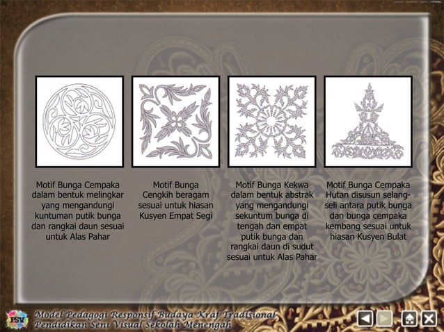 Seni Tekat Slide PPT | PDF