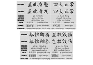 繁 空谷傳聲 虛堂習聽
簡 空谷传声 虚堂习听
中 kōng gǔ chuán shēng xū táng xí tīng
廣 hūng gūk chyùhn sīng hēui tòhng jaahp ting
越 空谷傳聲 không cốc truyền thanh 虛堂習聽 hư đường tập thính
韓
공곡전성
空⾕傳聲 gong gok jeon seong
허당습청
虛堂習聽 heo dang seup cheong
日
くうこくでんせい
空⾕伝声 kūkoku densei
きょどうしゅうてい
虚堂習聴 kyodō shūtei
英 The empty valleys broadly resonate; in hollow halls wisely oﬃciate.
繁 禍因惡積 福緣善慶
簡 祸因恶积 福缘善庆
中 huò yīn è jī fú yuán shàn qìng
廣 woh yān ngok jīk ūk yùhn sihn hing
越 禍因惡積 hoạ nhân ác tích 福緣善慶 phúc duyên thiện khánh
韓
화인악적
禍因惡積 hwa in ak jeok
복연선경
福緣善慶 bok yeon seon gyeong
日
かいんあくせき
禍因悪積 kain akuseki
ふくえんぜんけい
福縁善慶 fukuen zenkei
英 Calamity’s caused by evil stored; blessings result as good’s reward.
繁 尺璧非寶 寸陰是競
簡 尺璧非宝 寸阴是竞
中 chǐ bì ēi bǎo cùn yīn shì jìng
廣 chek bīk ēi bóu chyun yām sih gihng
越 尺璧非寶 xích bích phi bảo 寸陰是競 thốn âm thị cạnh
韓
척벽비보
尺璧⾮寶 cheok byeok bi bo
촌음시경
⼨陰是競 chon eum si gyeong
日
せきへきひほう
尺璧⾮宝 sekiheki hihō
すんいんしけい
⼨陰是競 sun’in shikei
英 A foot of jade is no treasure; an inch of time is to ﬁght for.
12
 