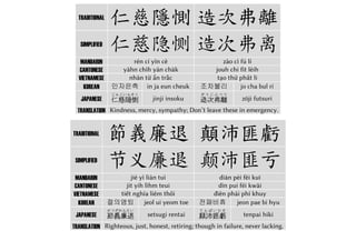 繁 綺迴漢惠 說感武丁
簡 绮迴汉惠 说感武丁
中 qǐ huí hàn huì yuě gǎn wǔ dìng
廣 yí wùih hon waih syut gám móuh dīng
越 綺迴漢惠 khỉ hồi hán huệ 說感武丁 thuyết cảm vũ đinh
韓
기회한혜
綺回漢惠 gi hoe han hye
열감무정
說感武丁 yeol gam mu jeong
日
きかいかんけい
綺迴漢恵 kikai kankei
えつかんぶてい
説感武丁 etsukan butei
英 Qi returned to aid Han Hui; Delight aﬀected Shang’s Wu Ding.
繁 俊乂密勿 多士寔寧
簡 俊乂密勿 多士寔宁
中 jùn yì mì wù duō shì shí níng
廣 jeun ngaaih maht maht dō sih saht nìhng
越 俊乂密勿 tuấn nghệ mật vật 多士寔寧 đa sĩ thật trữ
韓
준예밀물
俊乂密勿 jun ye mil mul
다사식녕
多⼠寔寧 da sa sik nyeong
日
しゅんがいみつぶつ
俊乂密勿 shungai mitsubutsu
たししょくねい
多⼠寔寧 tashi shokunei
英 The best and brightest work diligently; so many ﬁne men, this tranquility!
繁 晉楚更霸 趙魏困橫
簡 晋楚更霸 赵魏困横
中 jìn chǔ gēng bà zhào wèi kùn héng
廣 jeun chó gang ba jiuh ngaih kwan wàahng
越 晉楚更霸 tấn sở canh bá 趙魏困橫 triệu nguỵ khốn hoành
韓
진초갱패
晋楚更覇 jin cho gaeng pae
조위곤횡
趙魏困橫 jo wig on hoeng
日
しんそこうは
晋楚更覇 shinso kōha
ちょうぎこんおん
趙魏困横 chōgi kon’on
英 Jin, Chu, next hegemonists; Zhao, Wei troubled by Axis.
26
 