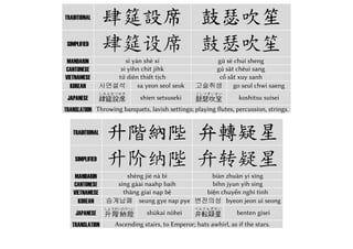 繁 孟軻敦素 史魚秉直
簡 孟轲敦素 史鱼秉直
中 mèng kē dūn sù shǐ yú bǐng zhí
廣 maahng ō dēun sou sí yùh bíng jihk
越 孟軻敦素 mạnh kha đôn tố 史魚秉直 sử ngu bỉnh trực
韓
맹가돈소
孟軻敦素 maeng ga don so
사어병직
史⿂秉直 sa eo byeong jik
日
もうかとんそ
孟軻敦素 mōka tonso
しぎょはいちょく
史⿂秉直 shigyo haichoku
英 Meng Ke was honest, deep and pure; Shi Yu always true and sure.
繁 庶幾中庸 勞謙謹敕
簡 庶几中庸 劳谦谨敕
中 shù jī zhōng yōng láo qiān jǐn chì
廣 syu géi jūng yùhng lòuh hīm gán chīk
越 庶幾中庸 thứ kỉ trung dung 勞謙謹敕 lao khiêm cẩn sắc
韓
서기중용
庶幾中庸 seo gi jung yong
노겸근칙
勞謙謹勅 no gyeom geun chik
日
しょきちゅうよう
庶幾中庸 shoki chūyō
ろうけんきんちょく
労謙謹勅 rōken kinchoku
英 Approach the Moderated Mean; strive to be modest, on guard to be clean!
繁 聆音察理 鑑貌辨色
簡 聆音察理 鑑貌辨色
中 líng yīn chá lǐ jiàn mào biàn sè
廣 lìhng yām chaat léih gaam maauh bihn sīk
越 聆音察理 linh âm sát lí 鑑貌辨色 giám mạo biện sắc
韓
영음찰리
聆⾳察理 yeong eum chal ri
감모변색
鑑貌辨⾊ gam mo byeon saek
日
れいいんさつり
聆⾳察理 reiin satsuri
かんぼうべんしょく
鑑貌弁⾊ kanbō benshoku
英 Examine the tone and reasoning too; consider the face, how it changes hue.
31
 