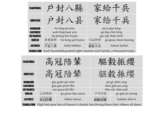 繁 欣奏累遣 慼謝歡招
簡 欣奏累遣 慼谢欢招
中 xīn zòu lèi qiǎn qī xiè huān zhāo
廣 yān jau leuih hín chīk jeh ūn jīu
越 欣奏累遣 hân tấu lụy khiển 慼謝歡招 thích tạ hoan chiêu
韓
흔주누견
欣奏累遣 heun ju nu gyeon
척사환초
慼謝歡招 cheok sa hwan cho
日
きんそうるいけん
欣奏累遣 kinsō ruiken
せきしゃかんしょう
慼謝歓招 sekisha kanshō
英 Delights all gathered, drudge dispersed; worries gone, in joy immersed.
繁 渠荷的歷 園莽抽條
簡 渠荷的历 园莽抽条
中 qú hé dí lì yuán mǎng chōu tiáo
廣 kèuih hoh dīk lihk yùhn móhng chāu tìuh
越 渠荷的歷 cừ hà đích lịch 園莽抽條 viên mãng trừu điều
韓
거하적력
渠荷的歷 geo ha jeok ryeok
원망추조
園莽抽條 won mang chu jo
日
きょかてきれき
渠荷的歴 kyoka tekireki
えんぽうじょうじょう
園莽抽条 enpō jōjō
英 The beauty of the lotus pond; the garden plants, each stem and frond.
繁 枇杷晚翠 梧桐早凋
簡 枇杷晚翠 梧桐早凋
中 pí pá wǎn cuì wú tóng zǎo diāo
廣 pèih pàh máahn cheui ǹgh tùhng jóu dīu
越 枇杷晚翠 ti ba vãn thuý 梧桐早凋 ngô đồng tảo điêu
韓
비파만취
枇杷晩翠 bi pa man chwi
오동조조
梧桐早凋 o dong jo jo
日
びわばんすい
枇杷晩翠 biwa bansui
ごとうそうちょう
梧桐早凋 gotō sōchō
英 Loquat late in year still green; Firmiana fast to fall.
34
 