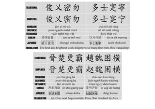 繁 晝眠夕寐 藍笋象床
簡 昼眠夕寐 蓝笋象床
中 zhòu mián xī mèi lán sǔn xiàng chuáng
廣 jau mìhn jihk meih làahm séun jeuhng chòhng
越 晝眠夕寐 trú miên tịch mị 　藍笋象床 lan duẩn tượng sàng
韓
주면석매
晝眠⼣寐 ju myeon seok mae  
남순상상
藍筍象床 nam sun sang sang
日
ちゅうみんせきび
昼眠⼣寐 chūmin sekibi  
らんじゅんしょうしょう
藍笋象床 ranjun shōshō
英 Snooze at noontime, sleep at night; bamboo on ivory bed is right.
繁 絃歌酒讌 接盃舉觴
簡 弦歌酒䜩 接盃举觞
中 xián gē jiǔ yàn jiē bēi jǔ shāng
廣 yìhn gō jáu yin jip būi géui sēung
越 絃歌酒讌 huyền ca tửu yến 接盃舉觴 tiếp bôi cử thương
韓
현가주연
弦歌酒讌 hyeon ga ju yeon
접배거상
接杯擧觴 jeop bae geo sang
日
げんかしゅえん
絃歌酒讌 genka shuen
せつはいきょしょう
接杯挙觴 setsuhai kyoshō
英 Music, song, and tippling party; lift the winecups, drink up hearty!
繁 矯手頓足 悅豫且康
簡 矫手顿足 悦豫且康
中 jiǎo shǒu dùn zú yuè yù qiě kāng
廣 gíu sáu deuhn jūk yuht yuh ché hōng
越 矯手頓足 kiểu thủ đốc túc 悅豫且康 duyệt dự thả khang
韓
교수돈족
矯⼿頓⾜ gyo su don jok
열예차강
悅豫且康 yeol ye cha gang
日
きょうしゅとんそく
矯⼿頓⾜ kyōshu tonsoku
えつよしゃこう
悦予且康 etsuyo shakō
英 Lift your hands and stomp your feet; happy, healthy, with the beat!
38
 
