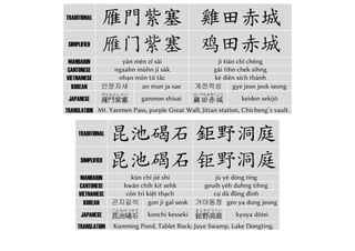 繁 毛施淑姿 工顰妍笑
簡 毛施淑姿 工颦妍笑
中 máo shī shú zī gōng pín yán xiào
廣 mòuh sī sūk jī gūng pàhn yìhn siu
越 毛施淑姿 mai thu thục tư 工顰妍笑 công tần nghiên tiếu
韓
모시숙자
⽑施淑姿 mo si suk ja
공빈연소
⼯嚬姸笑 gong bin yeon so
日
もうししゅくし
⽑施淑姿 mōshi shukushi
こうひんけんしょう
⼯顰妍笑 kōhin kenshō
英 Mao and Shi, most beautiful; brows knit in pain, smile charming still.
繁 年矢每催 曦暉朗耀
簡 年矢每催 曦晖朗耀
中 nián shǐ méi cuī xī huī láng yào
廣 nìhn chí múih chēui hēi āi lóhng yiuh
越 年矢每催 niên thỉ mỗi thôi 曦暉朗耀 hi huy lãng diệu
韓
연시매최
年⽮每催 yeon si mae choe
희휘낭요
曦暉朗耀 hui hwi nang yo
日
ねんしまいさい
年⽮毎催 nenshi maisai
ぎきろうよう
曦暉朗耀 giki rōyō
英 The clock of years times out all lives; the blazing sun alone survives.
繁 璇璣懸斡 晦魄環照
簡 璇玑悬斡 晦魄环照
中 xuán jī xuán wò huī pò huán zhào
廣 syùhn gēi yùhn gún fui paak wàahn jiu
越 璇璣懸斡 tuyền ki huyền oát 晦魄環照 hối phách hoàn chiếu
韓
선기현알
璇璣懸斡 seon gi hyeon al
회백환조
晦魄環照 hoe baek hwan jo
日
せんきけんあつ
璇璣懸斡 senki ken’atsu
かいはくかんしょう
晦魄環照 kaihaku kanshō
英 The Dipper turns suspended in the night; world bathed by last moon’s pale and
gloomy light.
42
 