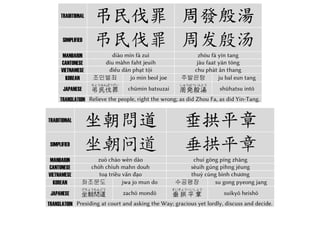 繁 蓋此身髮 四大五常
簡 盖此身发 四大五常
中 gài cǐ shēn à sì dà wǔ cháng
廣 goi chí sān faat sei daaih ńgh sèuhng
越 蓋此身髮 cái thử thân phát 四大五常 tứ đại ngũ thường
韓
개차신발
蓋此⾝髮 gae cha sin bal
사대오상
四⼤五常 sa dae o sang
日
がいししんはつ
蓋此⾝髪 gaishi shinhatsu
しだいごじょう
四⼤五常 shidai gojō
英 These bodies and this hair of ours; Four Great Things, Five Principles.
繁 恭惟鞠養 豈敢毀傷
簡 恭惟鞠养 岂敢毁伤
中 gōng wéi jū yǎng qǐ gǎn huǐ shāng
廣 gūng wàih gūk yéuhng héi gám wái sēung
越 恭惟鞠養 cung duy cúc dưỡng 豈敢毀傷 khởi cảm huỷ thương
韓
공유국양
恭惟鞠養 gong yu guk yang
기감훼상
豈敢毁傷 gi gam hwe sang
日
きょういきくよう
恭惟鞠養 kyōi kikuyō
がいかんきしょう
豈敢毀傷 gaikan kishō
英 Do honor to your upbringing; how dare one inﬂict a wound!
繁 女慕貞絜 男效才良
簡 女慕贞絜 男效才良
中 nǚ mù zhēn jié nán xiào cái liáng
廣 néuih mouh jīng git nàahm haauh chòih lèuhng
越 女慕貞絜 nữ mộ trinh khiết 男效才良 nam hiệu tài lương
韓
여모정열
⼥慕貞烈 yeo mo jeong yeol
남효재량
男效才良 nam hyo jae ryang
日
じょぼていけつ
⼥慕貞絜 jobo teiketsu
だんこうさいりょう
男効才良 dankō sairyō
英 Girls admire the chaste and pure; boys, the talented and good.
9
 