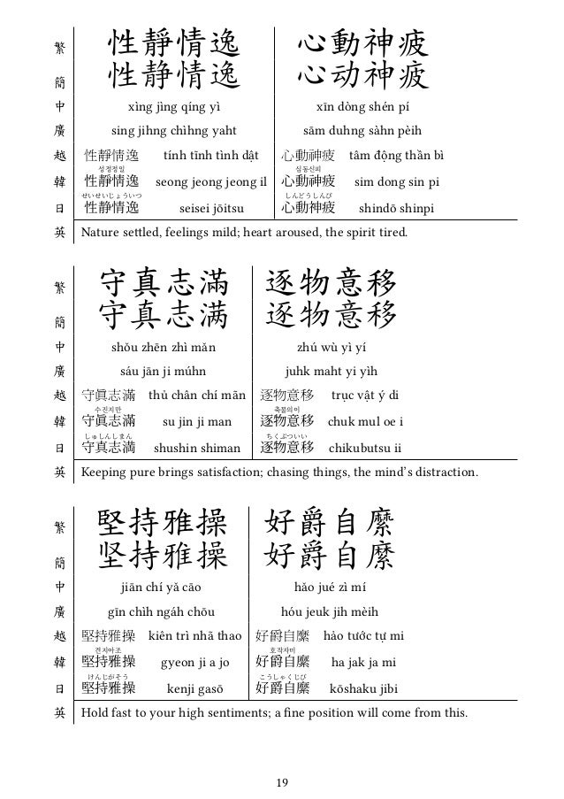千字文 Thousand Character Classic