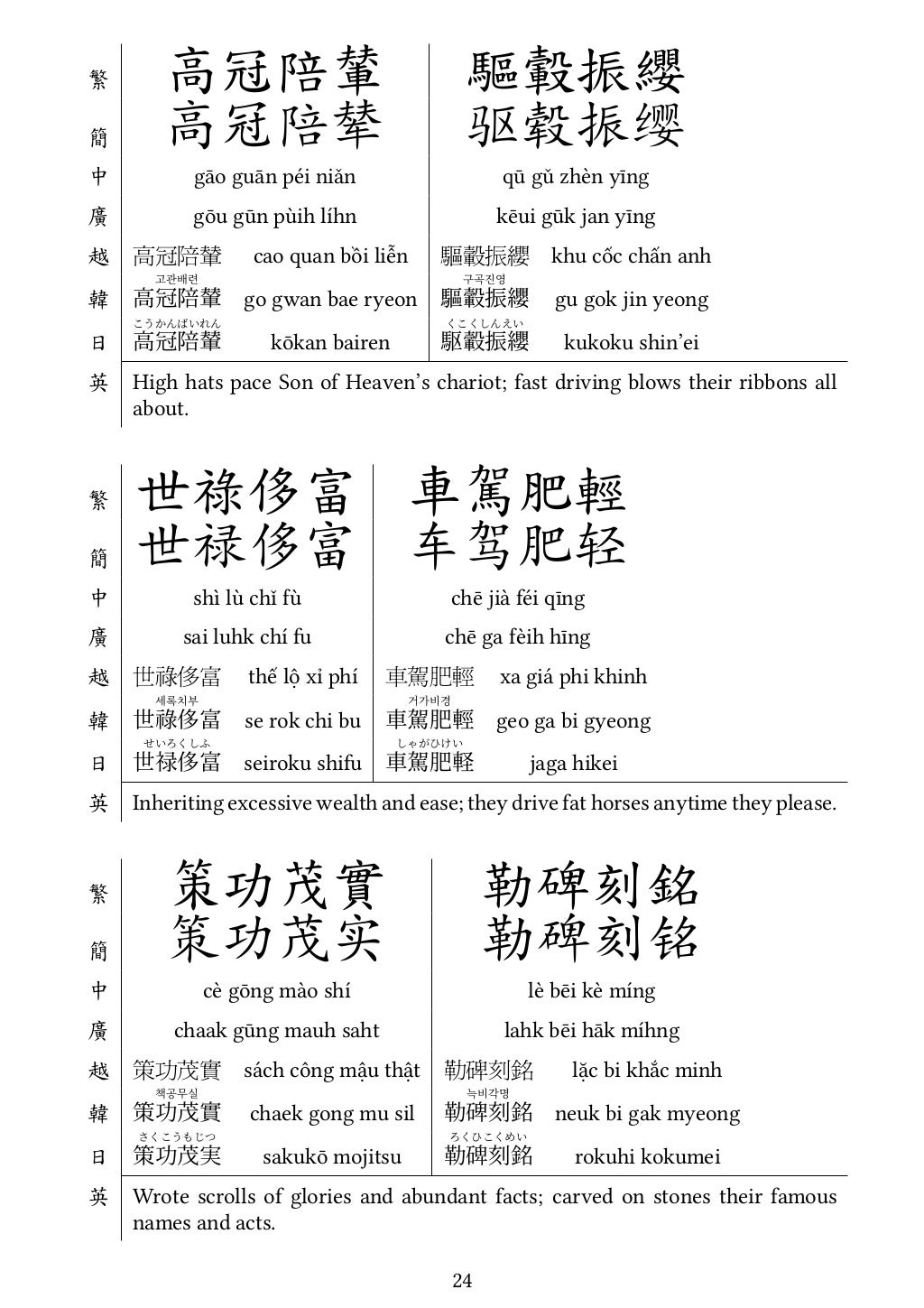 千字文 Thousand Character Classic