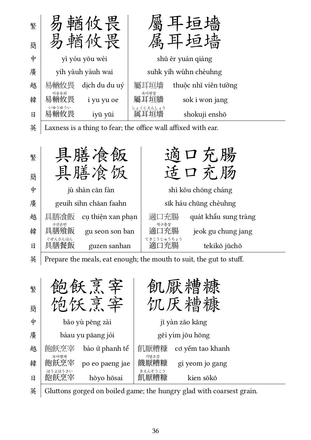 千字文 Thousand Character Classic