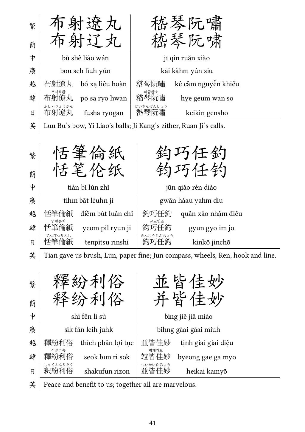 千字文 Thousand Character Classic