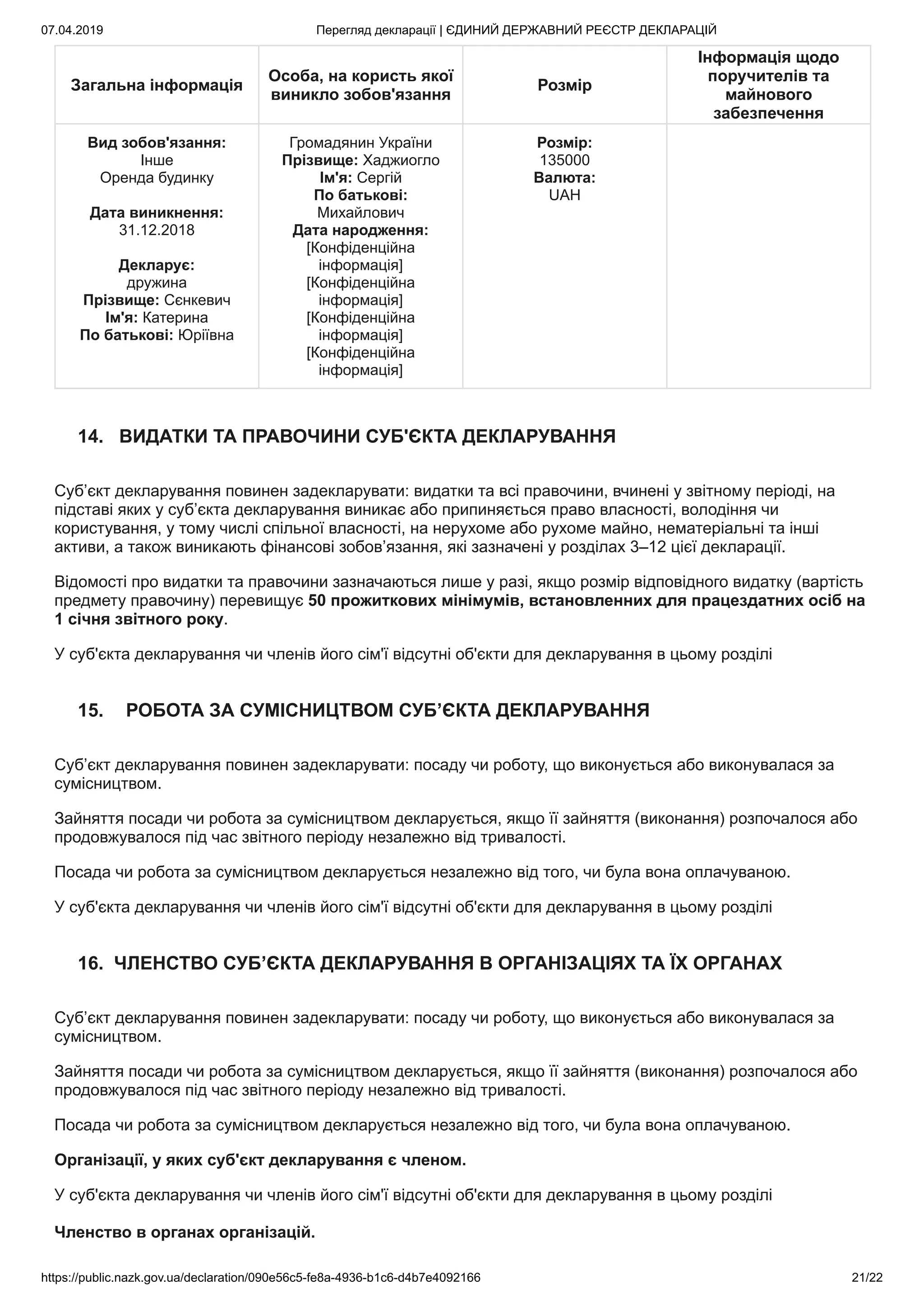07.04.2019 Перегляд декларації | ЄДИНИЙ ДЕРЖАВНИЙ РЕЄСТР ДЕКЛАРАЦІЙ
https://public.nazk.gov.ua/declaration/090e56c5-fe8a-4936-b1c6-d4b7e4092166 21/22
Загальна інформація
Особа, на користь якої
виникло зобов'язання
Розмір
Інформація щодо
поручителів та
майнового
забезпечення
Вид зобов'язання:
Інше
Оренда будинку
Дата виникнення:
31.12.2018
Декларує:
дружина
Прізвище: Сєнкевич
Ім'я: Катерина
По батькові: Юріївна
Громадянин України
Прізвище: Хаджиогло
Ім'я: Сергій
По батькові:
Михайлович
Дата народження:
[Конфіденційна
інформація]
[Конфіденційна
інформація]
[Конфіденційна
інформація]
[Конфіденційна
інформація]
Розмір:
135000
Валюта:
UAH
14. ВИДАТКИ ТА ПРАВОЧИНИ СУБ'ЄКТА ДЕКЛАРУВАННЯ
Суб’єкт декларування повинен задекларувати: видатки та всі правочини, вчинені у звітному періоді, на
підставі яких у суб’єкта декларування виникає або припиняється право власності, володіння чи
користування, у тому числі спільної власності, на нерухоме або рухоме майно, нематеріальні та інші
активи, а також виникають фінансові зобов’язання, які зазначені у розділах 3–12 цієї декларації.
Відомості про видатки та правочини зазначаються лише у разі, якщо розмір відповідного видатку (вартість
предмету правочину) перевищує 50 прожиткових мінімумів, встановленних для працездатних осіб на
1 січня звітного року.
У суб'єкта декларування чи членів його сім'ї відсутні об'єкти для декларування в цьому розділі
15. РОБОТА ЗА СУМІСНИЦТВОМ СУБ’ЄКТА ДЕКЛАРУВАННЯ
Суб’єкт декларування повинен задекларувати: посаду чи роботу, що виконується або виконувалася за
сумісництвом.
Зайняття посади чи робота за сумісництвом декларується, якщо її зайняття (виконання) розпочалося або
продовжувалося під час звітного періоду незалежно від тривалості.
Посада чи робота за сумісництвом декларується незалежно від того, чи була вона оплачуваною.
У суб'єкта декларування чи членів його сім'ї відсутні об'єкти для декларування в цьому розділі
16. ЧЛЕНСТВО СУБ’ЄКТА ДЕКЛАРУВАННЯ В ОРГАНІЗАЦІЯХ ТА ЇХ ОРГАНАХ
Суб’єкт декларування повинен задекларувати: посаду чи роботу, що виконується або виконувалася за
сумісництвом.
Зайняття посади чи робота за сумісництвом декларується, якщо її зайняття (виконання) розпочалося або
продовжувалося під час звітного періоду незалежно від тривалості.
Посада чи робота за сумісництвом декларується незалежно від того, чи була вона оплачуваною.
Організації, у яких суб'єкт декларування є членом.
У суб'єкта декларування чи членів його сім'ї відсутні об'єкти для декларування в цьому розділі
Членство в органах організацій.
 